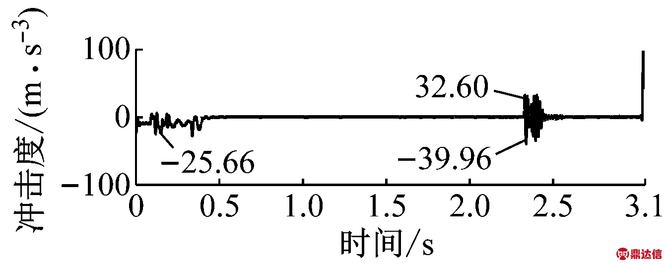 width=246,height=97,dpi=110
