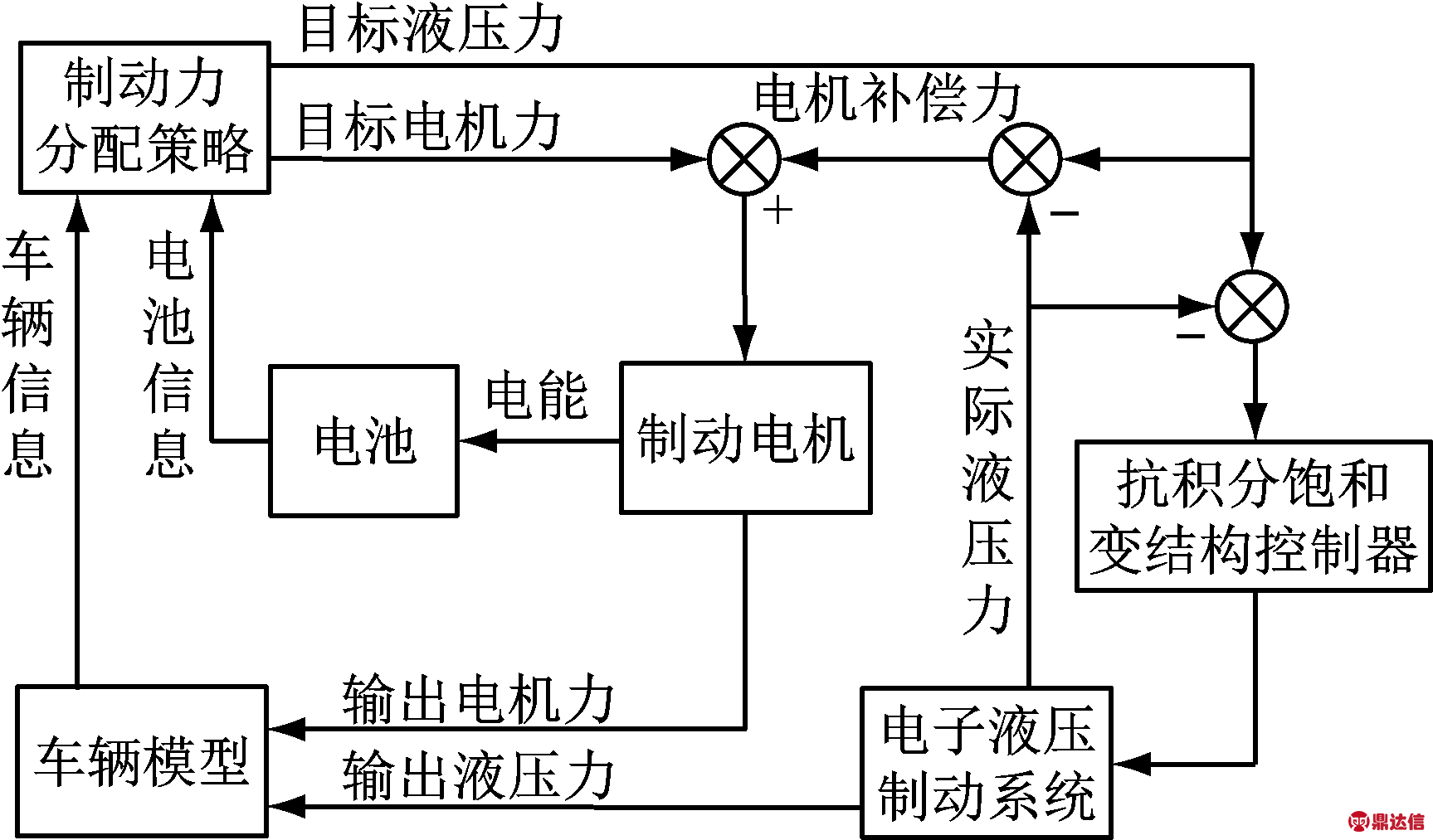 width=316,height=185,dpi=110