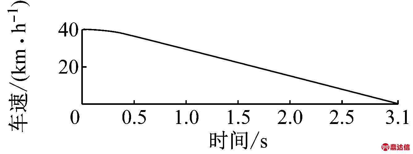 width=244,height=91,dpi=110