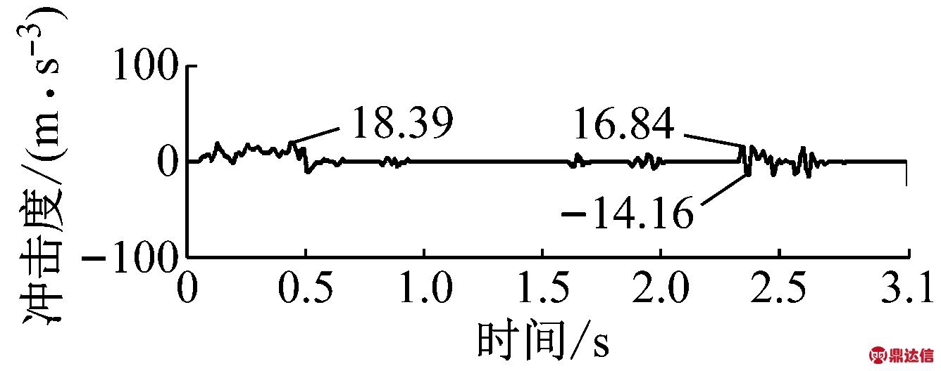 width=244,height=96,dpi=110