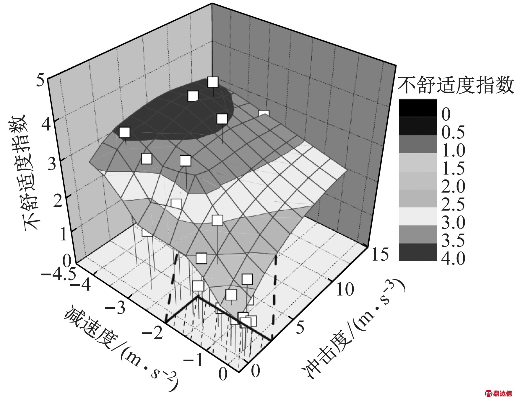width=319,height=248,dpi=110