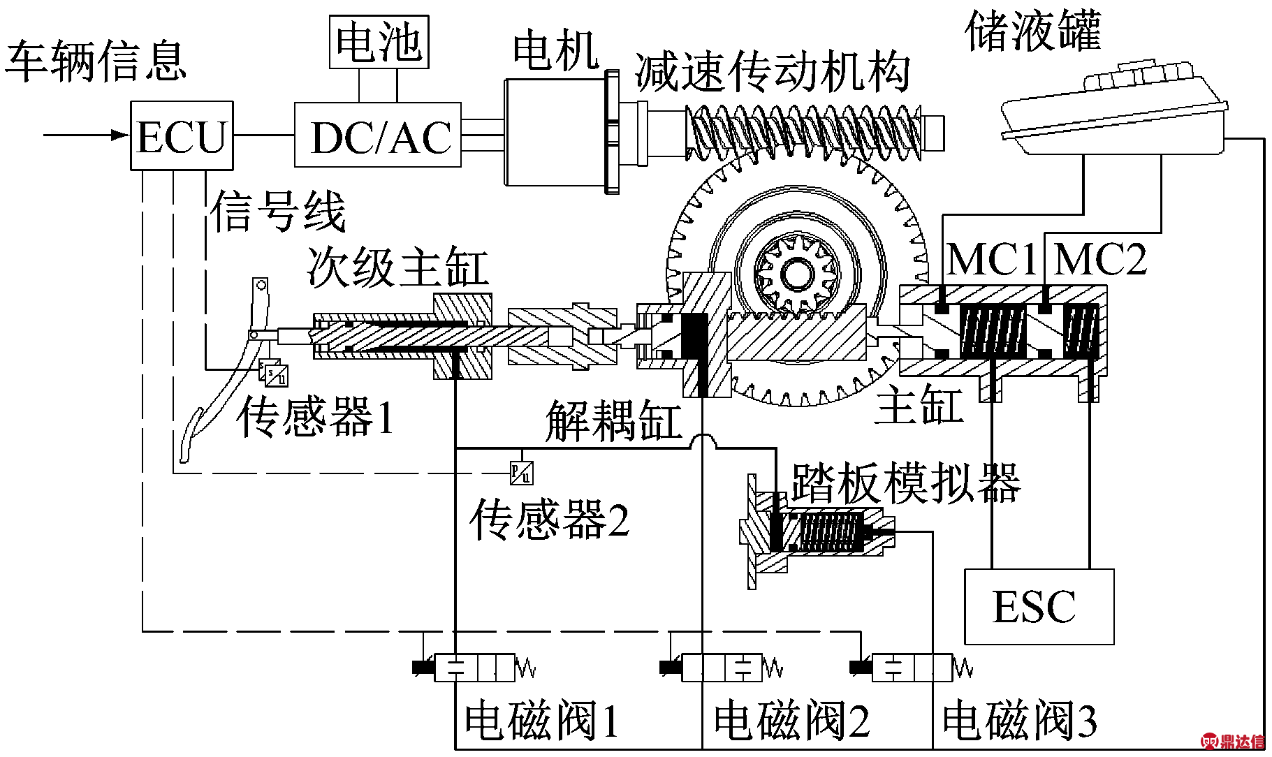 width=333,height=198,dpi=110