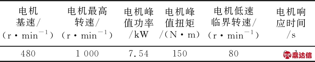 width=372,height=74,dpi=110