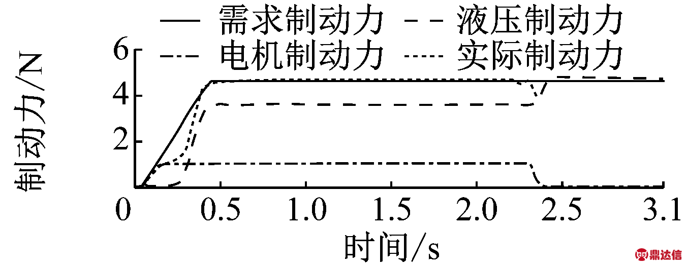 width=247,height=96,dpi=110
