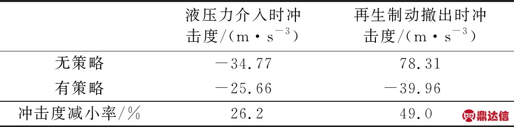 width=372,height=92,dpi=110