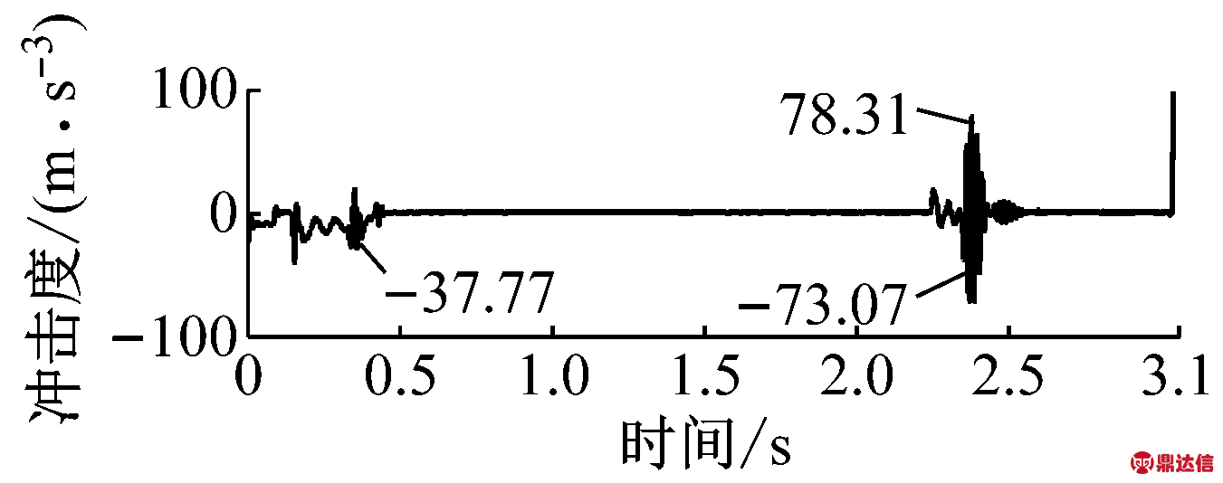 width=247,height=97,dpi=110