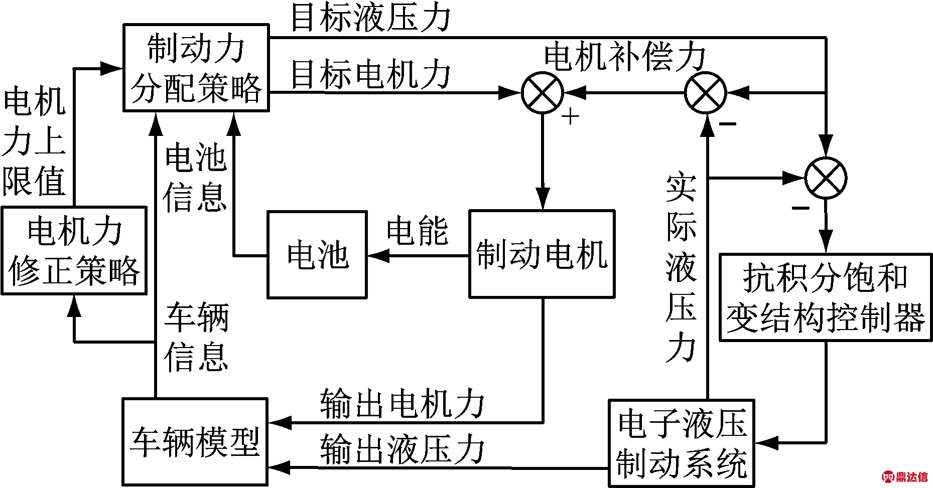 width=340,height=178,dpi=110