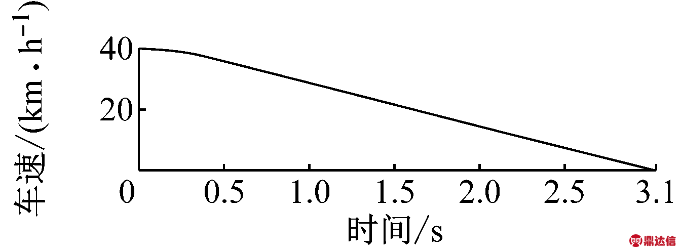 width=246,height=91,dpi=110
