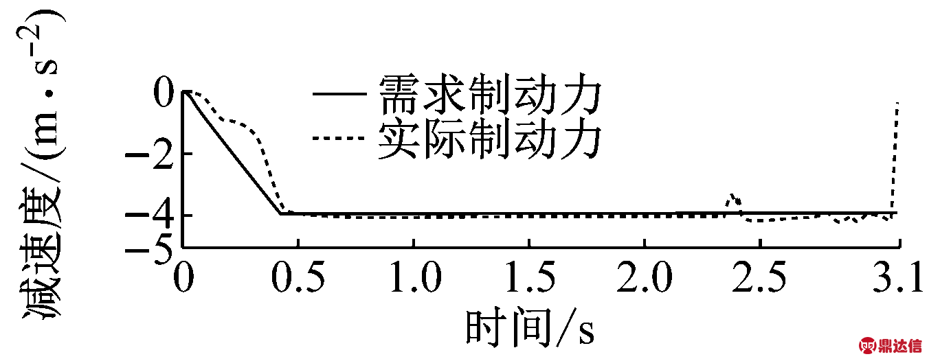 width=247,height=96,dpi=110