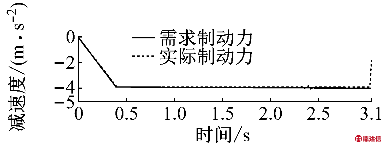 width=246,height=93,dpi=110