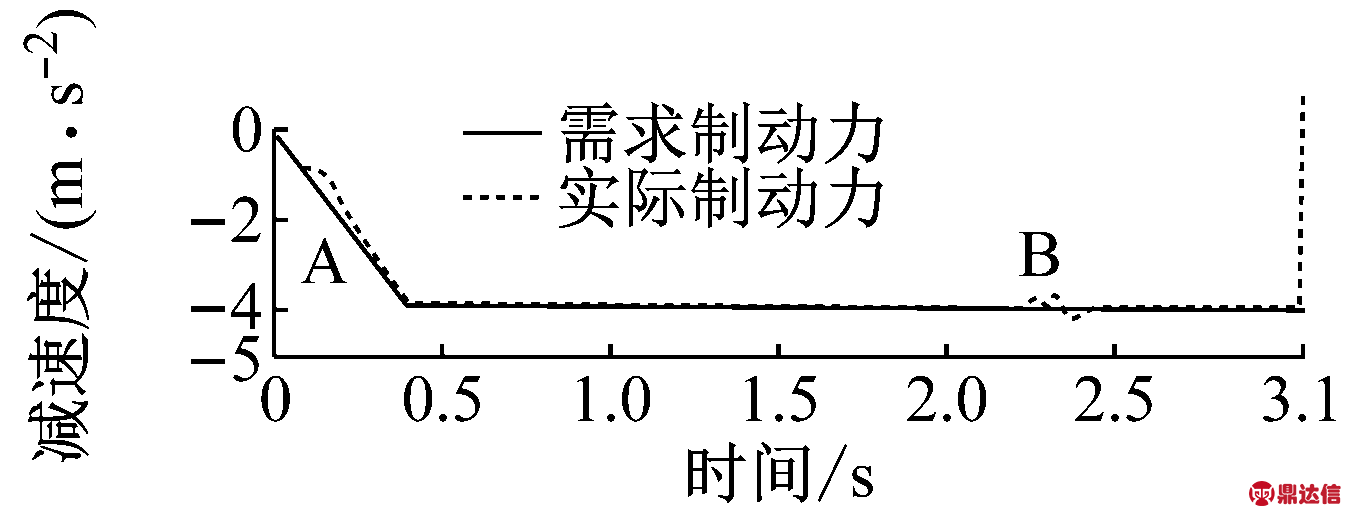width=247,height=94,dpi=110
