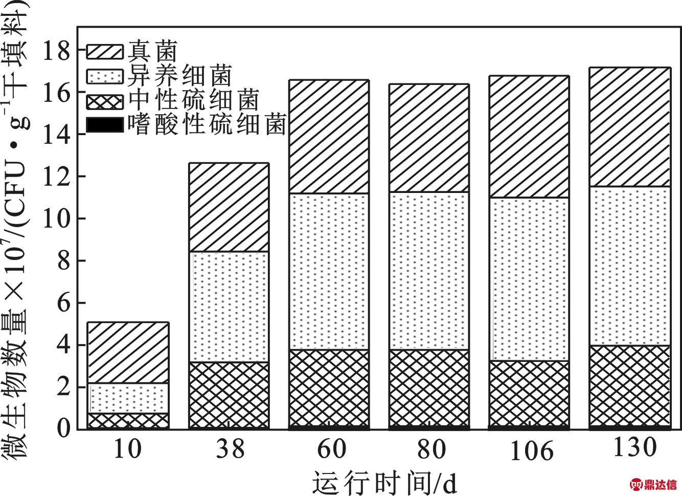 width=293,height=213,dpi=110