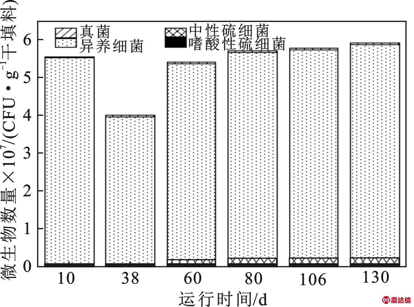 width=291,height=216,dpi=110