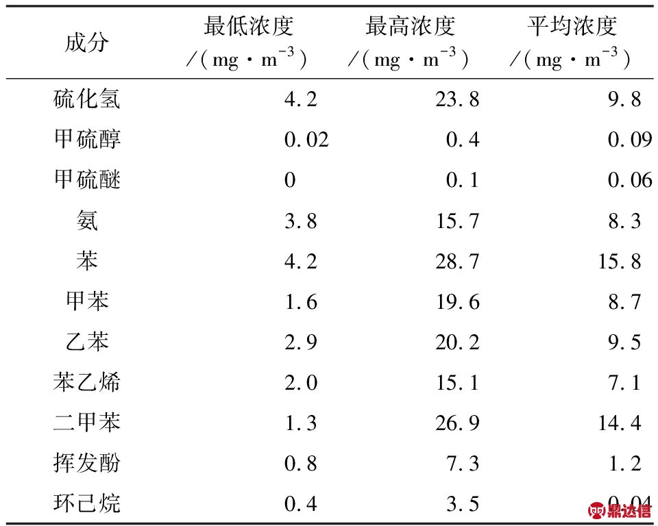 width=352,height=281,dpi=110