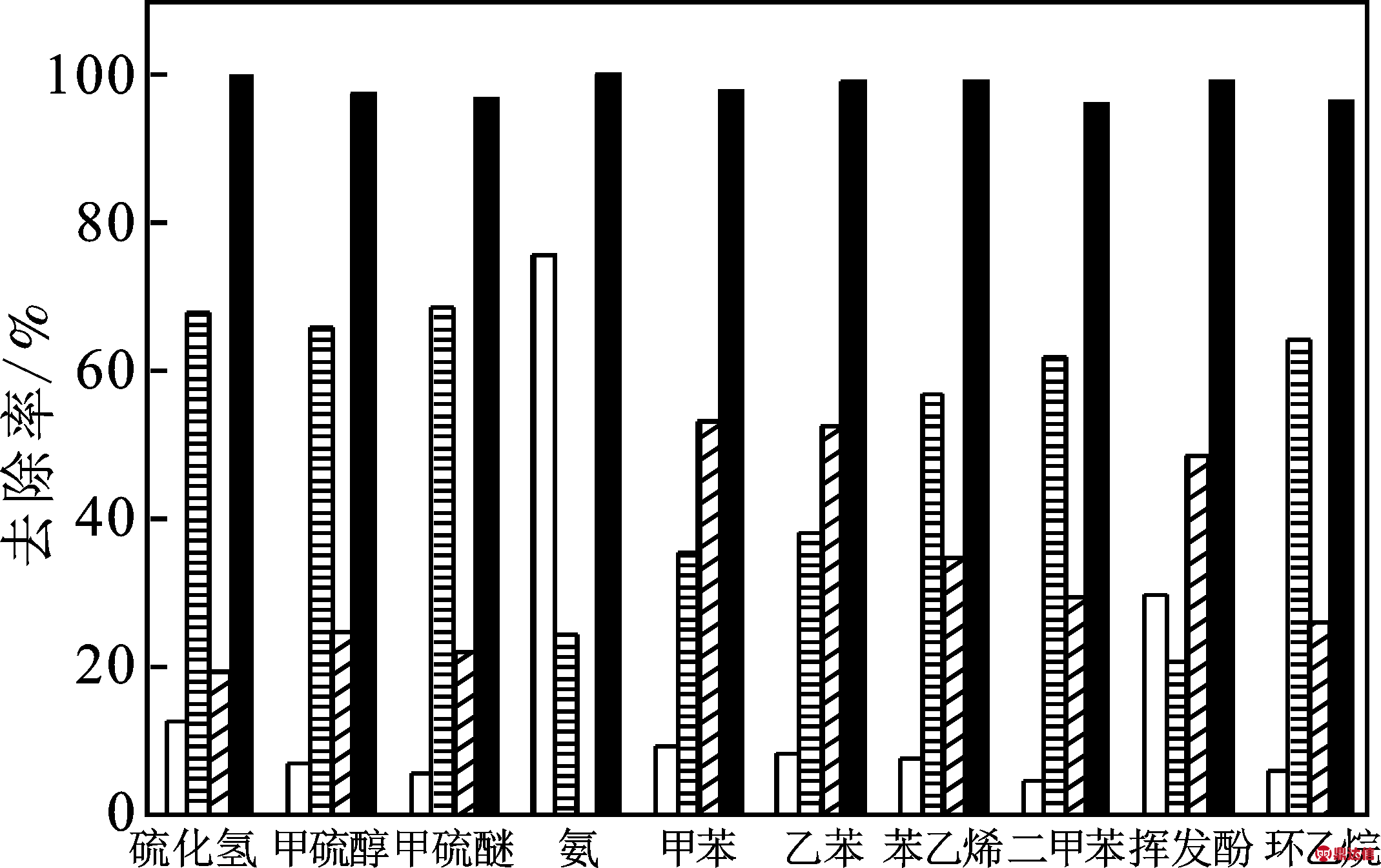 width=294,height=184,dpi=110
