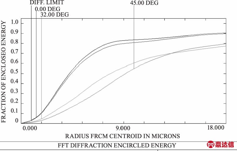 width=294,height=187,dpi=110