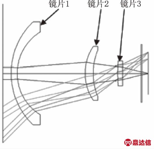 width=139,height=132,dpi=110