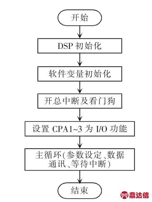 pagenumber_ebook=83,pagenumber_book=78