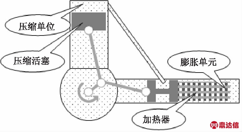 width=284,height=155,dpi=110