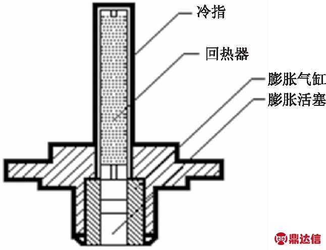 width=236,height=181,dpi=110