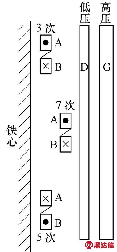 width=81.85,height=175.9