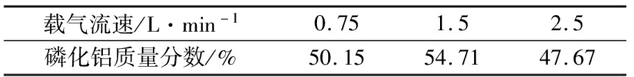 width=334,height=41,dpi=110