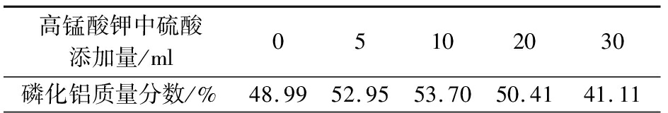 width=346,height=58,dpi=110