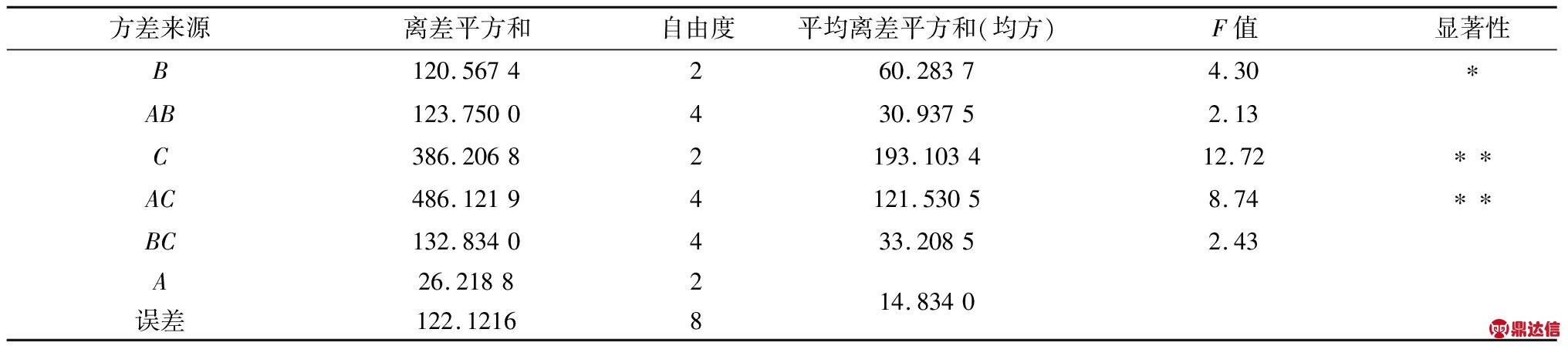 width=745,height=164,dpi=110