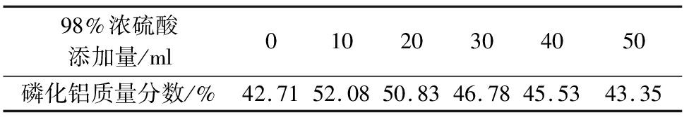width=357,height=61,dpi=110