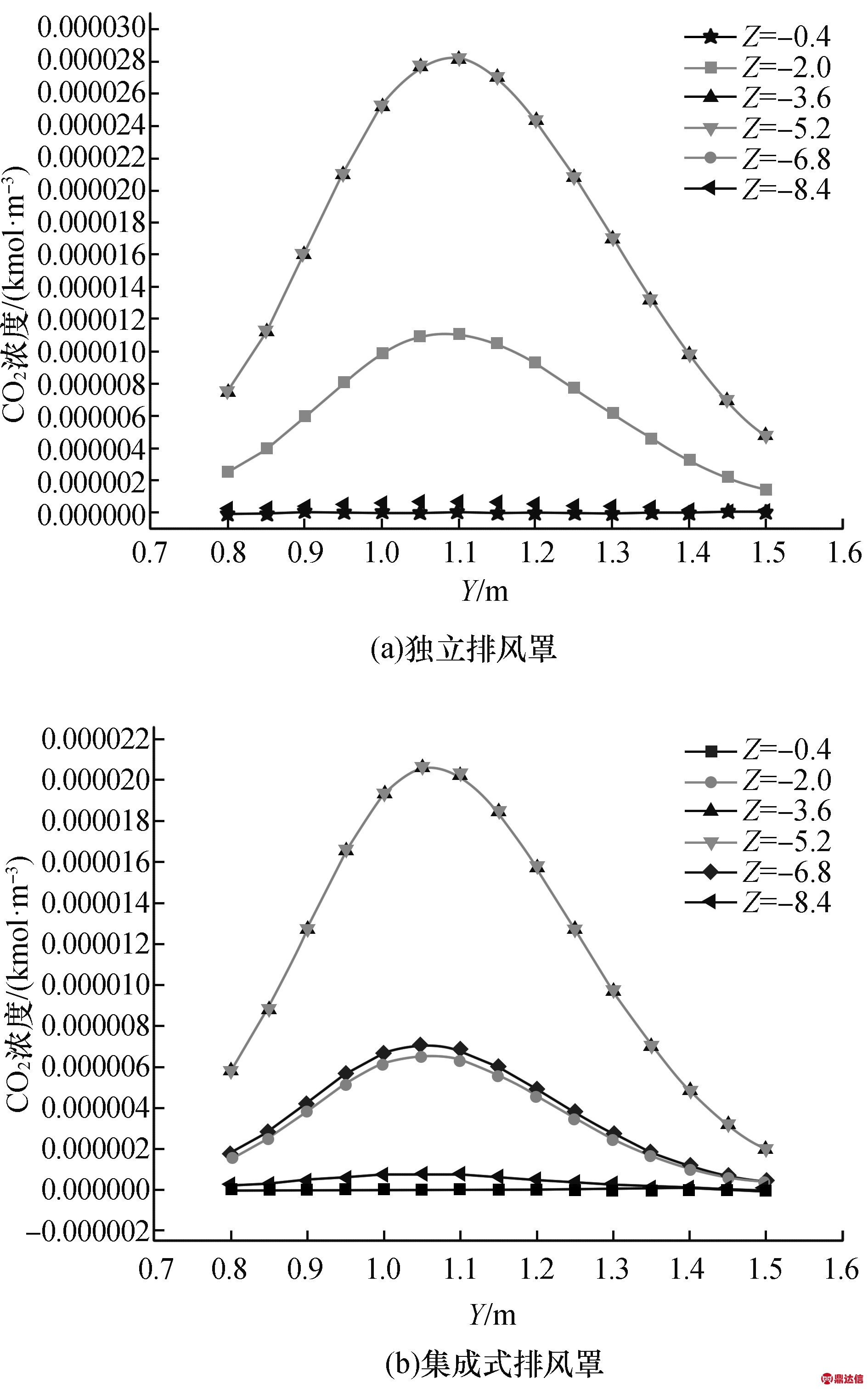 width=346,height=554,dpi=110