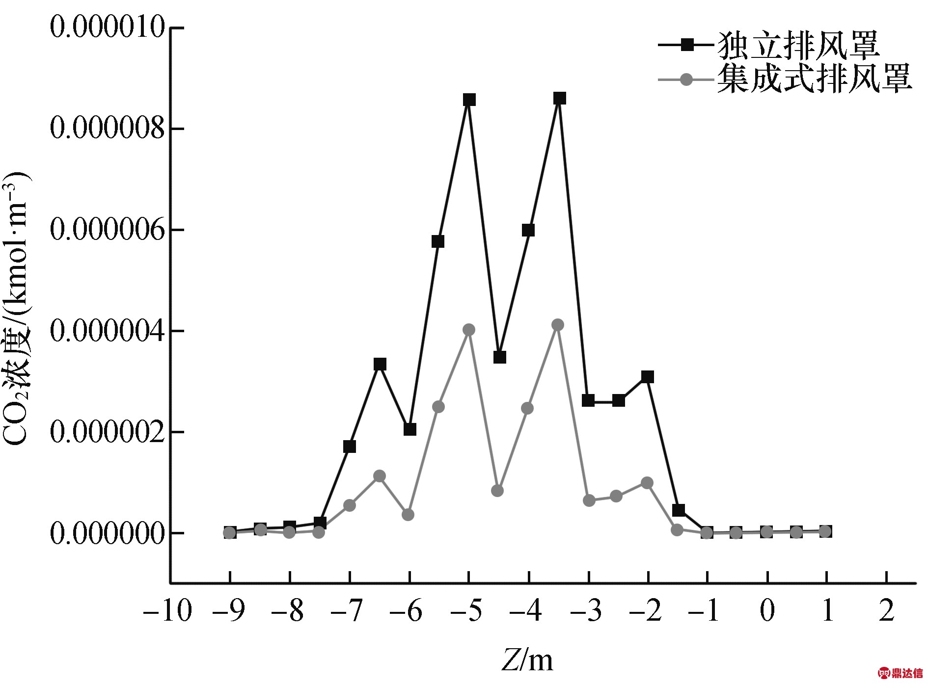 width=346,height=255,dpi=110