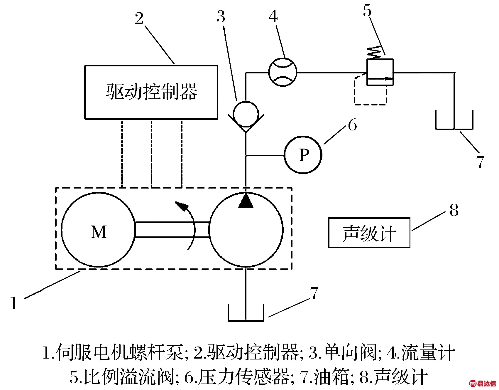 width=311,height=243,dpi=110