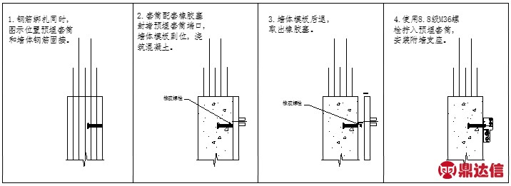 pagenumber_ebook=154,pagenumber_book=152