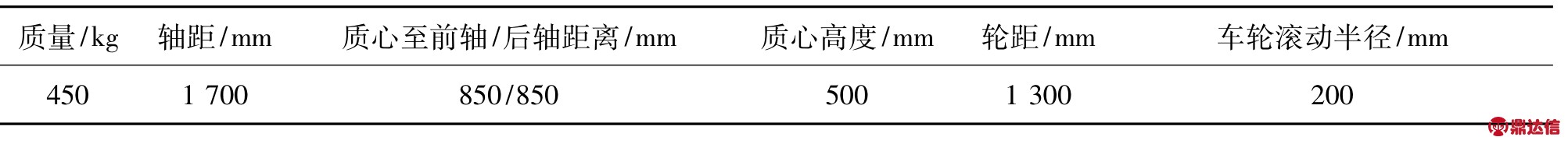 pagenumber_ebook=101,pagenumber_book=320