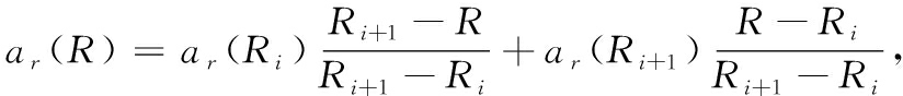 width=302,height=32,dpi=110