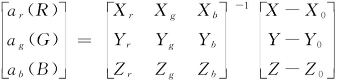 width=246,height=58,dpi=110