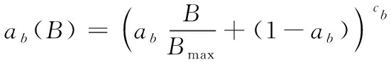width=202,height=32,dpi=110