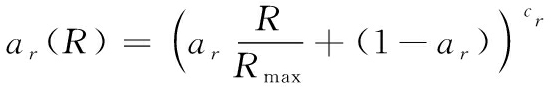 width=202,height=31,dpi=110