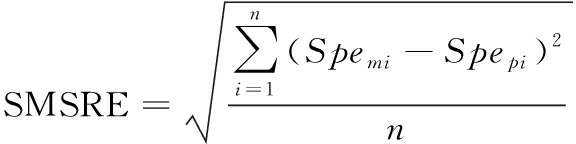 width=211,height=52,dpi=110
