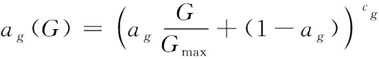 width=202,height=31,dpi=110