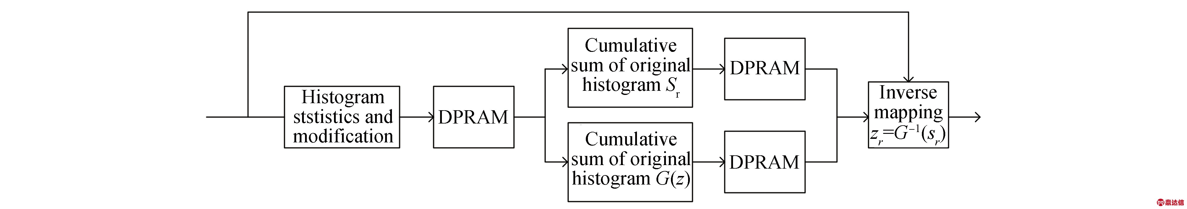 width=736,height=259,dpi=110