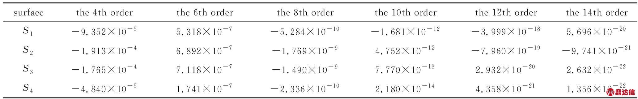 width=756,height=117,dpi=110