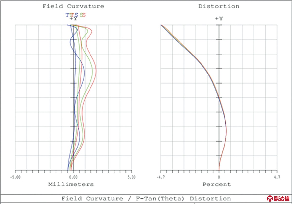 width=216,height=151,dpi=110