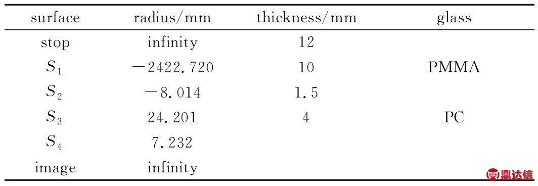 width=390,height=134,dpi=110