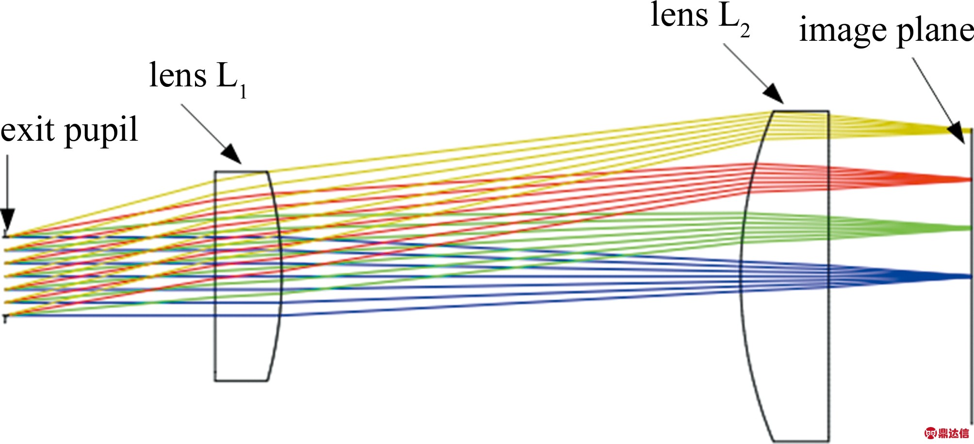 width=368,height=167,dpi=110