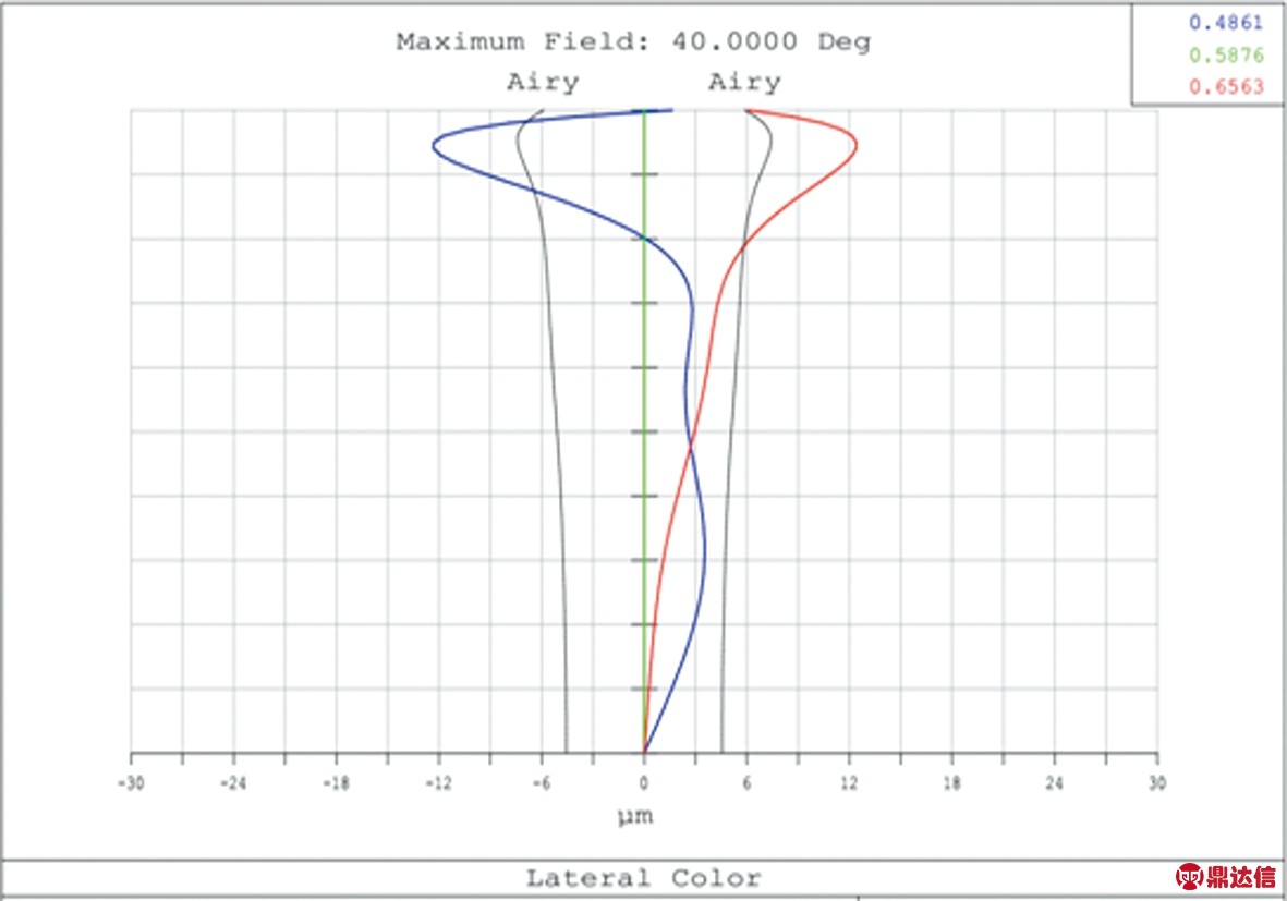 width=216,height=151,dpi=110