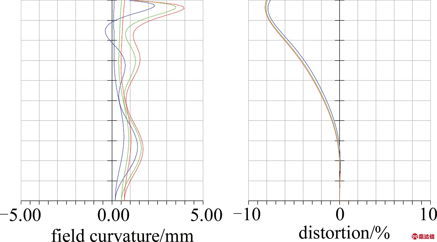 width=323,height=179,dpi=110