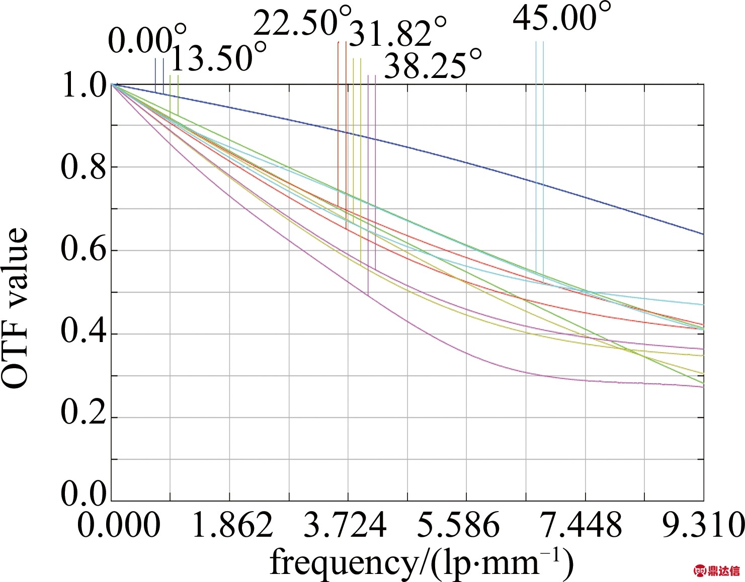 width=271,height=212,dpi=110