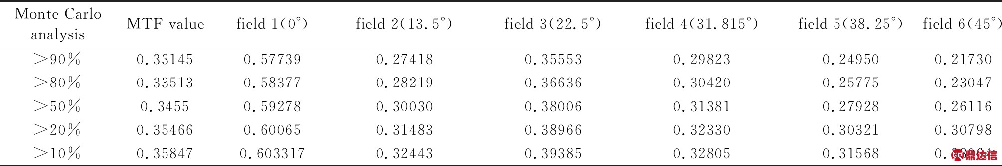 width=737,height=122,dpi=110