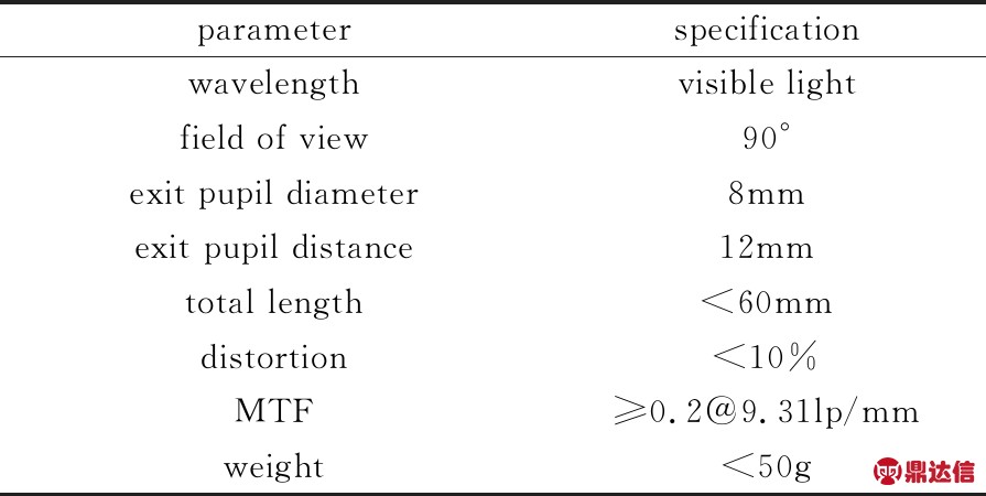 width=328,height=165,dpi=110